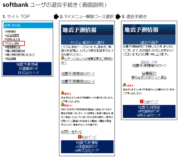 softbank契約解除手続き画面
